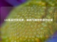 LOL炼金对线亚索，策略与操作的激烈较量