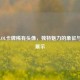 探秘LOL卡牌稀有头像，独特魅力的象征与图片展示