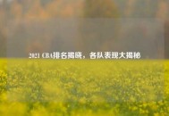 2021 CBA排名揭晓，各队表现大揭秘