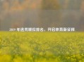 2019 年选秀顺位排名，开启体育新征程