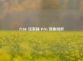 PUBG 玩家跳 PING 现象剖析
