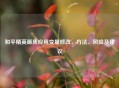 和平精英画质应用变量修改，     、风险及建议