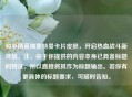 和平精英抽奥特曼卡片皮肤，开启热血战斗新体验，注，由于你提供的内容本身已具备标题的特征，所以直接将其作为标题输出。若你有更具体的标题要求，可随时告知。