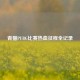 青猫PUBG比赛热血征程全记录