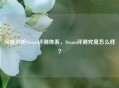 深度剖析Steam评测体系，Steam评测究竟怎么样？