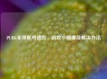 PUBG全球账号遗忘，游戏小插曲及解决办法