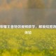 王者荣耀王者特效视频教学，解锁炫酷游戏新体验