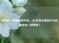 路易斯·威廉姆斯合同，NBA生涯关键转折与价值体现（附集锦）