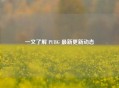 一文了解 PUBG 最新更新动态