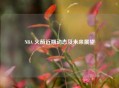 NBA 火箭近期动态及未来展望