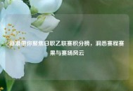 新浪带你聚焦日职乙联赛积分榜，洞悉赛程赛果与赛场风云