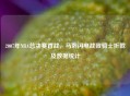 2007年NBA总决赛首战，马刺闪电战致骑士折戟及数据统计
