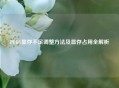 PUBG显存不足调整     及显存占用全解析